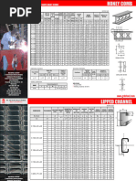 Katalog Besi Profil UNP PDF | PDF | Technology & Engineering