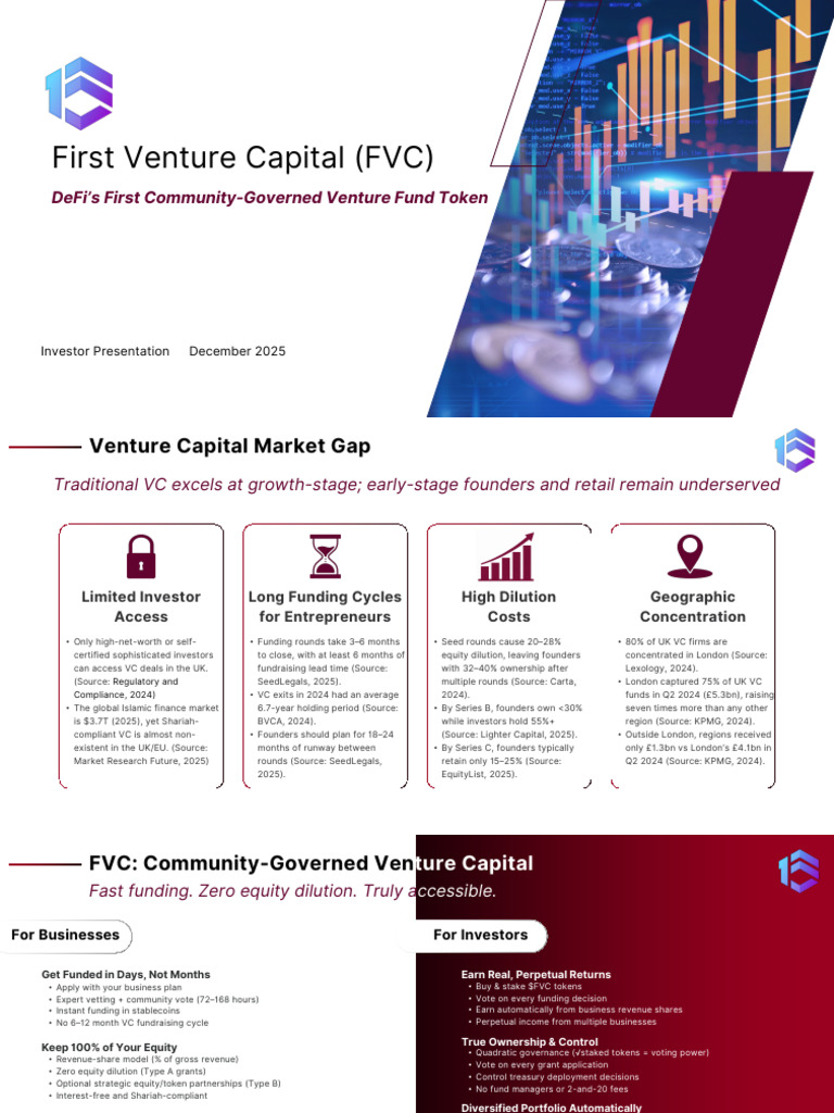 Final Version - FVC VC Version | PDF | Corporate Finance | Venture Capital