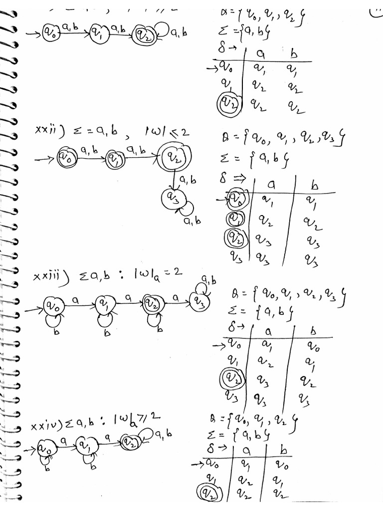 Unit 1 Automata-11-20 | PDF