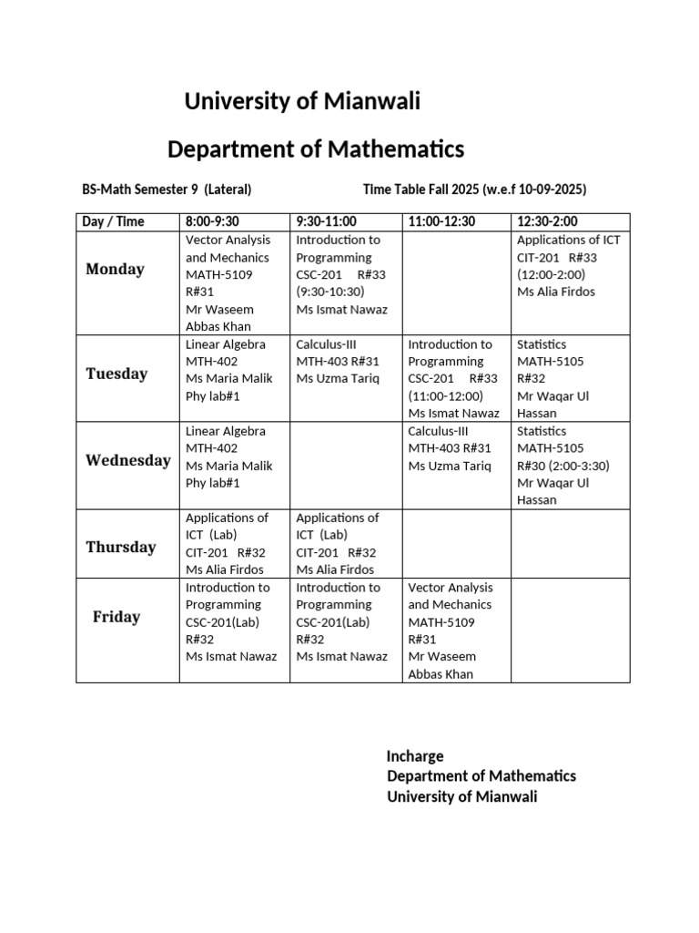 Updated Final Time Table Special Semester 2025 | PDF