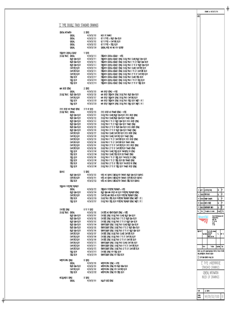 NR E-Type Drgs | PDF
