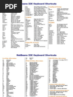 NetBeans IDE Keyboard Shortcuts Guide | PDF | Command Line Interface ...
