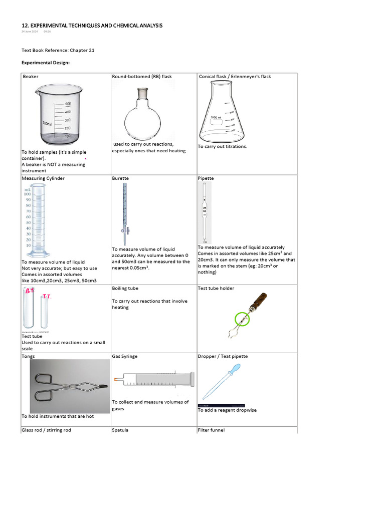Experimental Techniques and Chemical Analysis - Feb-07 | PDF ...