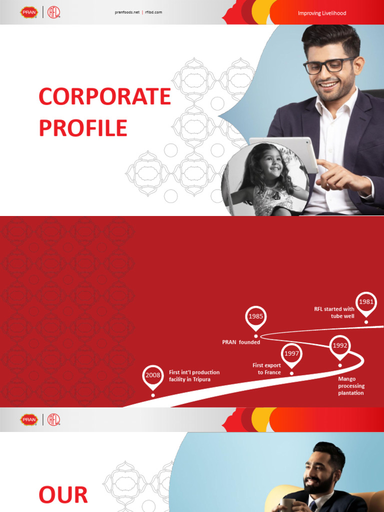 PRAN RFL Company Profile | PDF