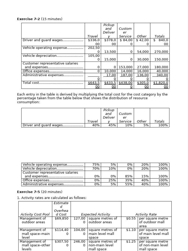 Chapter 7 Suggested Solutions | PDF | Depreciation | Shopping Mall