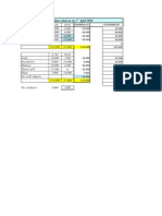 Balance Sheet As On 1 April 2010