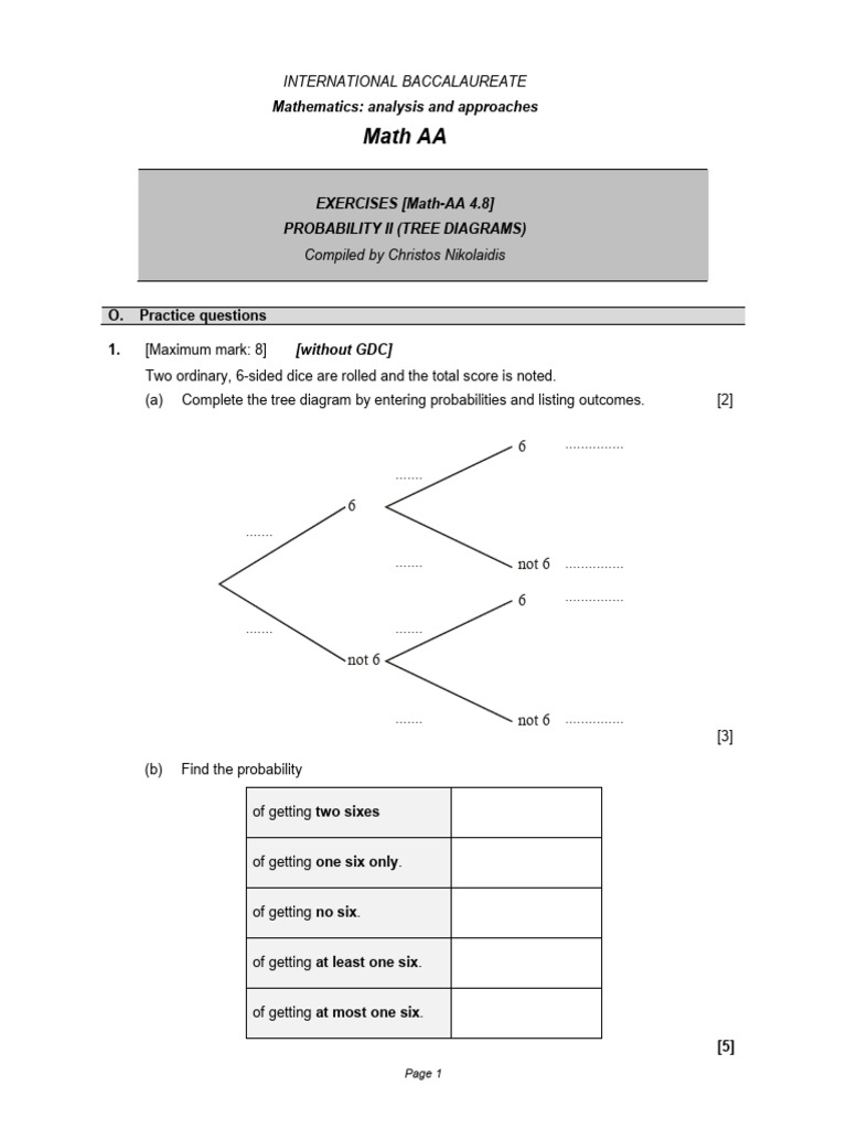 Owen Tree Diagrams | PDF