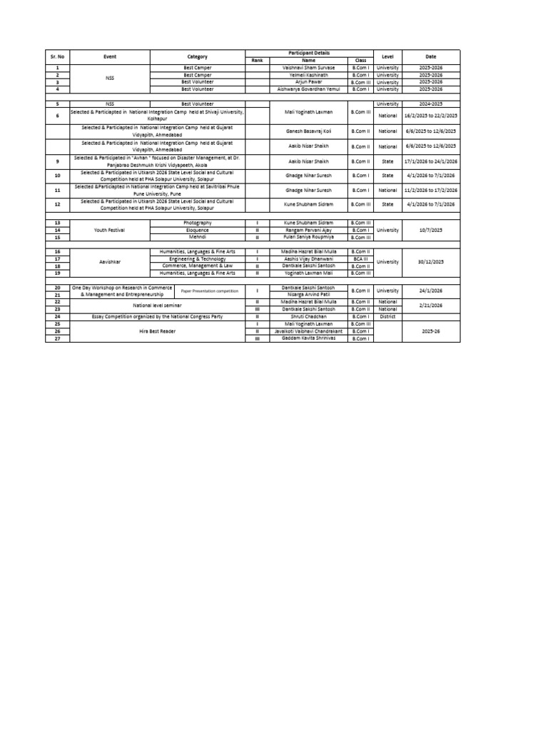 PD | PDF