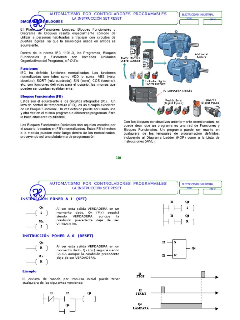 Logo Set Reset Total | PDF