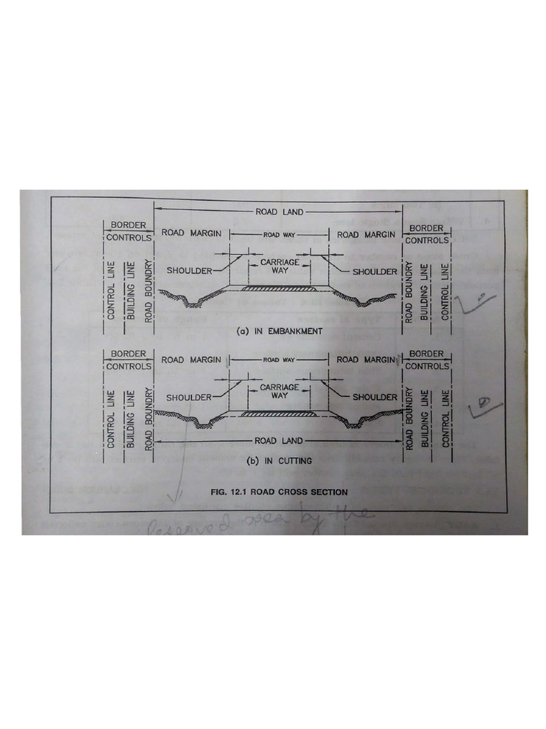 Ece Drawings | PDF