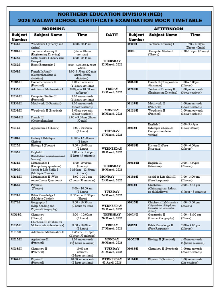 2026 Ned Msce Mock Time Table | PDF | Science