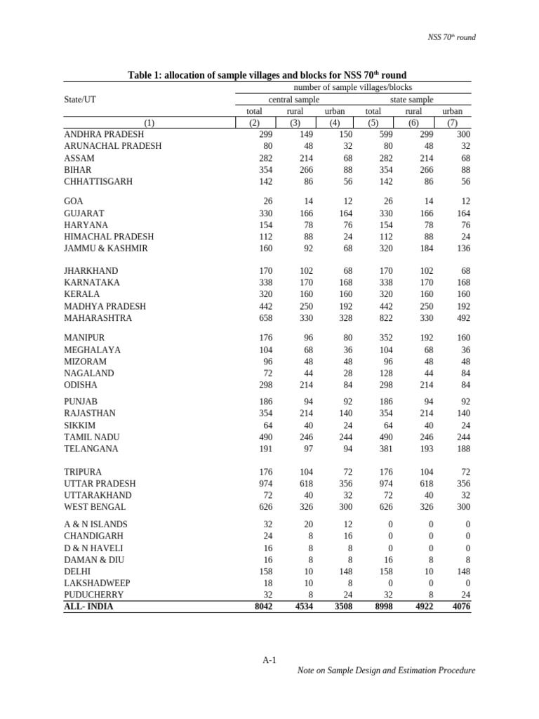 Appendix 1 NSS70 Final | PDF