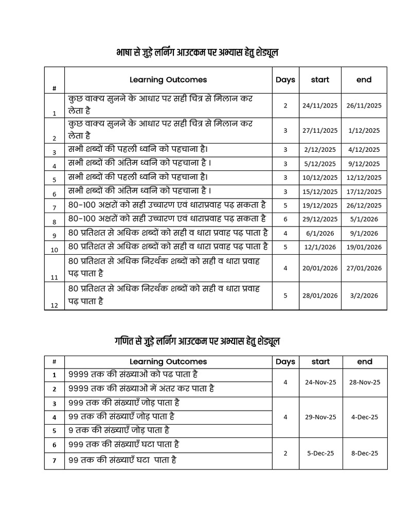 FLS Math LAnguage Competencies With Schedule | PDF