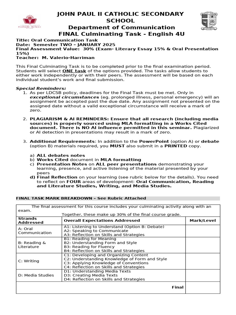 Final Task ENG 4U 2025 | PDF | Hamlet | Human Communication