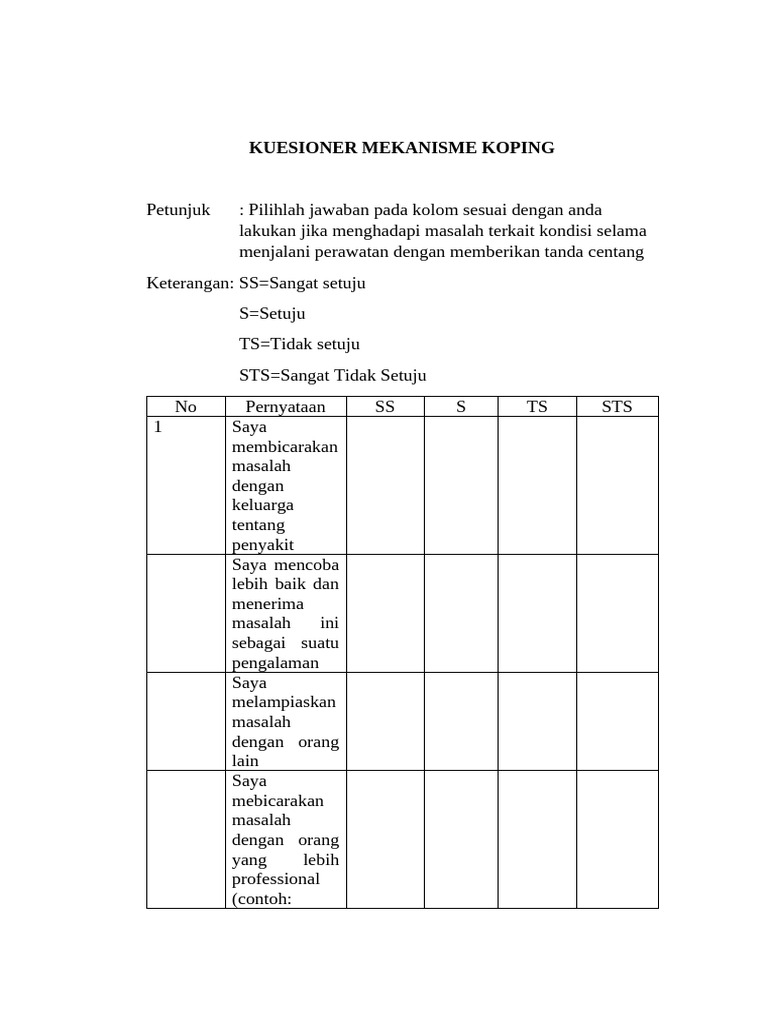 Kuesioner Mekanisme Koping | PDF