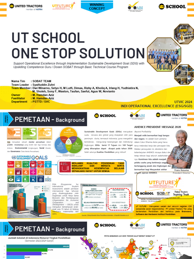 UT School - One Stop Solution - Syaifuddin Z | PDF