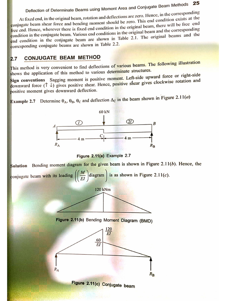 Structure | PDF