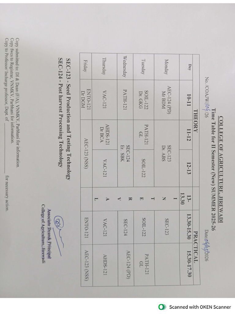 Agriculture Time Table Sem II | PDF