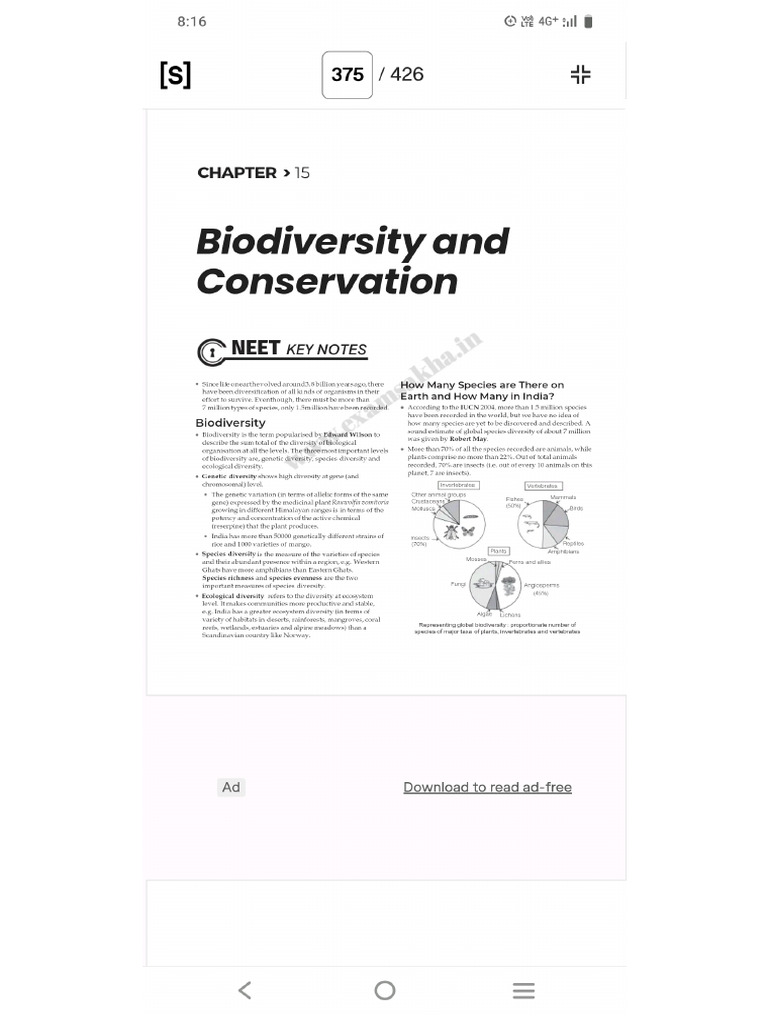 Neet Biodiversity and Conservation | PDF