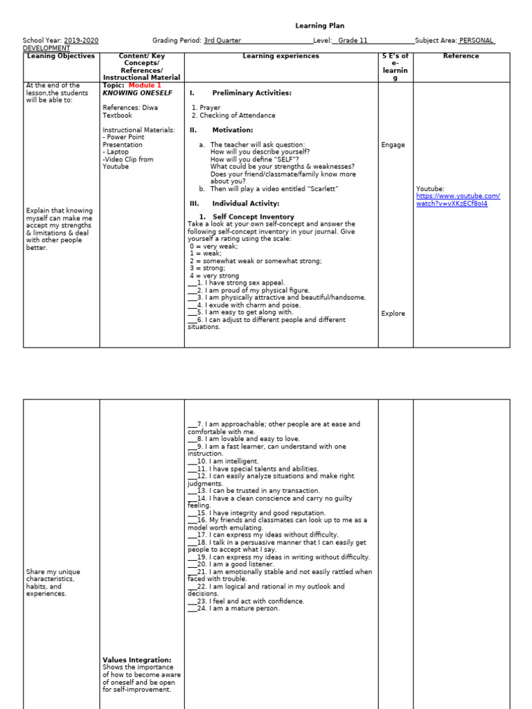 Learning-Plan - PERDEV Module 1 | PDF | Thought | Self Concept