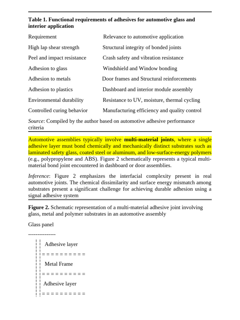 Table Principal | PDF