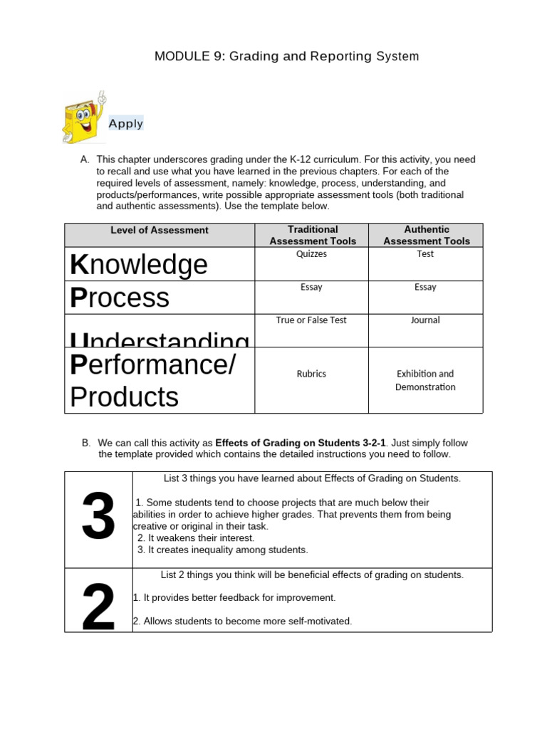Sonio-educ 15 -Module 9 | PDF | Psychology | Cognitive Science