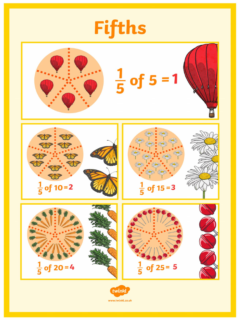 Fifth of A Quantity Fraction Poster | PDF
