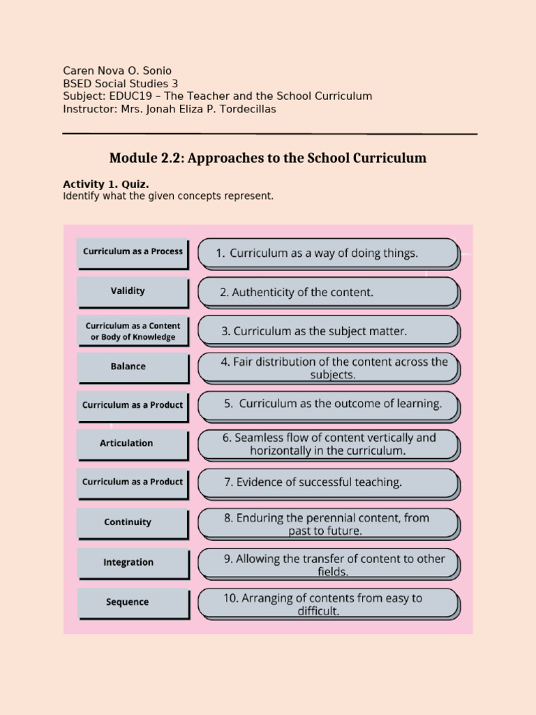 Sonio Educ 19 Module 2.2 | PDF