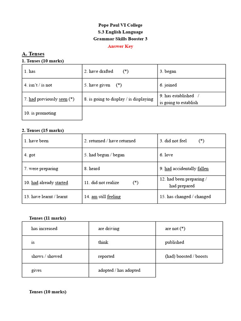 S3 Grammar Skills Booster 3 Answer Key (Compiled Quizzes) | PDF ...