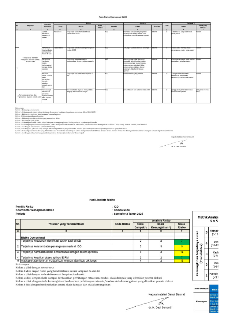 Form Register Risiko Igd SMT 2 2025 | PDF