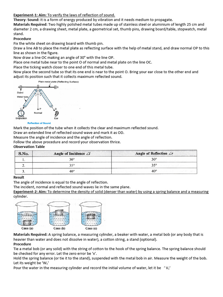 Physics Lab Manual Work | PDF | Reflection (Physics) | Density