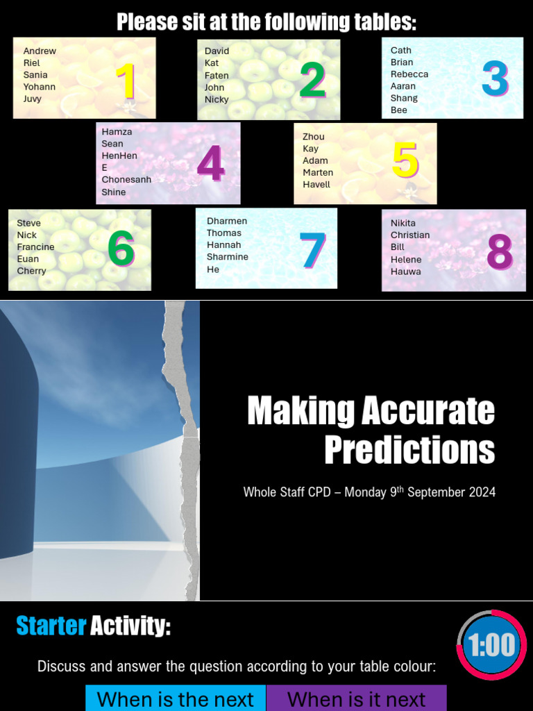 Whole Staff CPD Making Accurate Predictions AY24-25 [Autosaved] | PDF ...