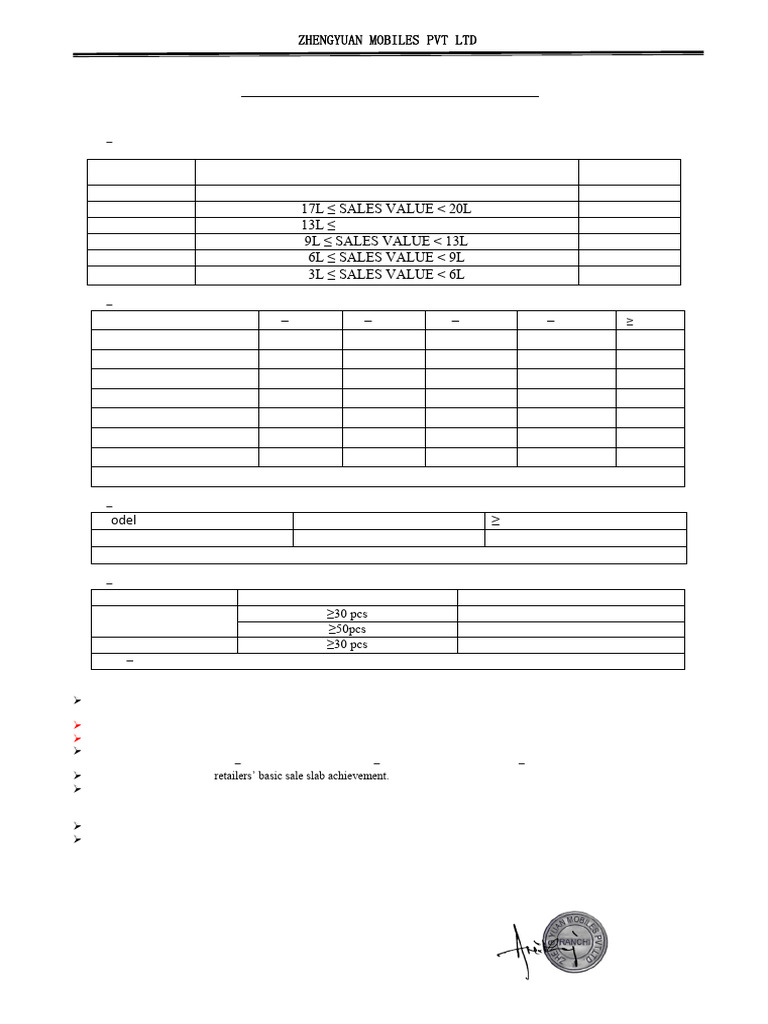 Mar 2026 Retailers Scheme Policy For Sale Out | PDF
