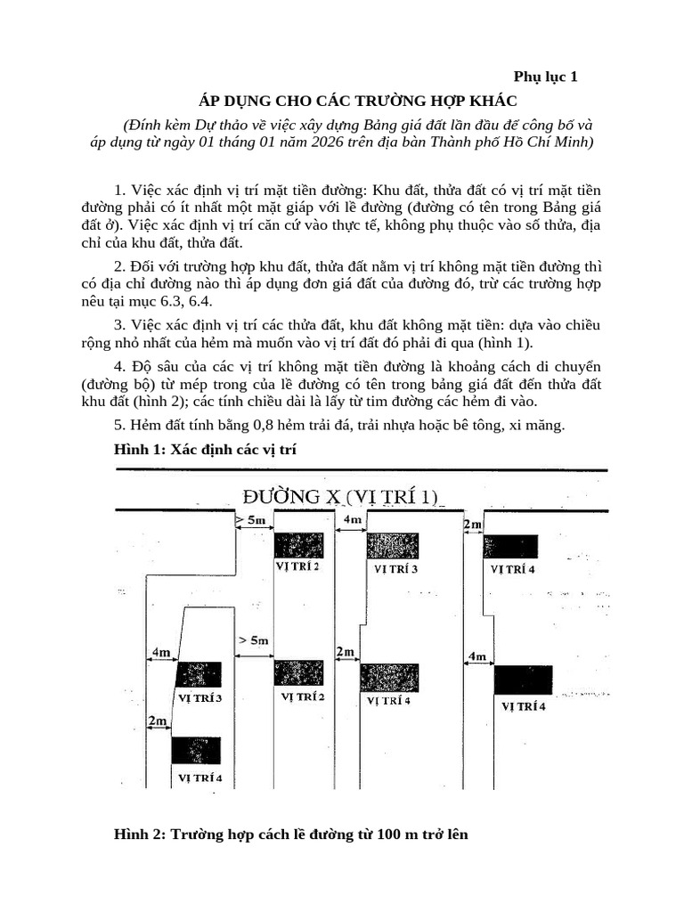 Phu Luc 1 Nq-bgd-Vi Tri Khac | PDF