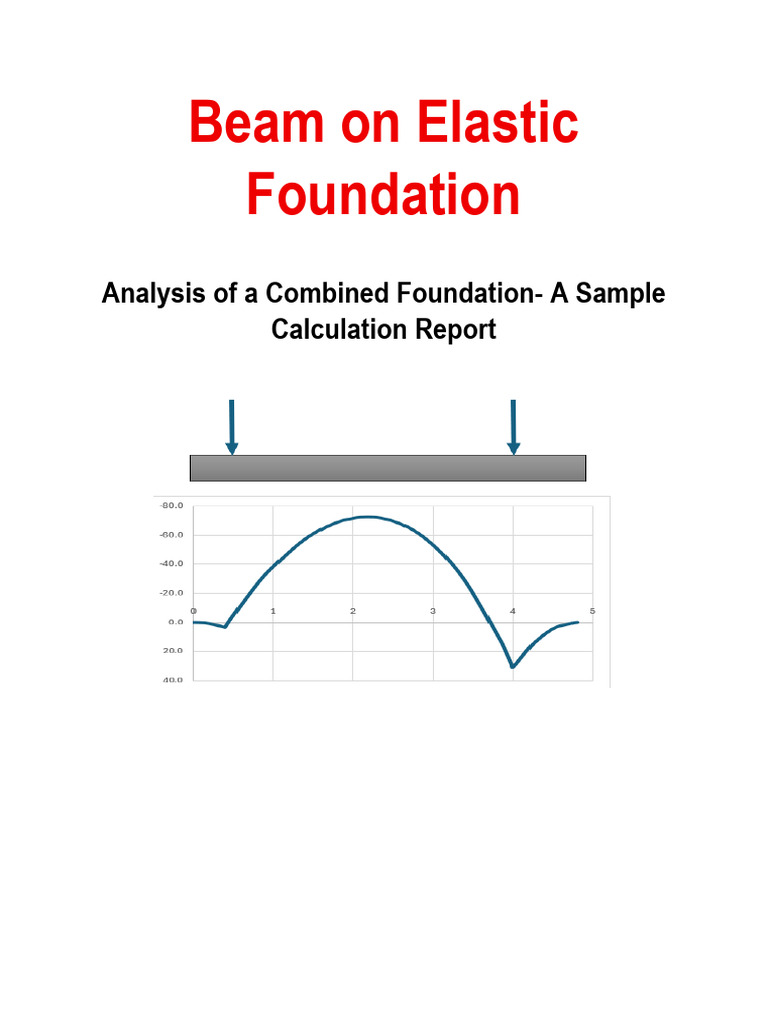 Boe | PDF