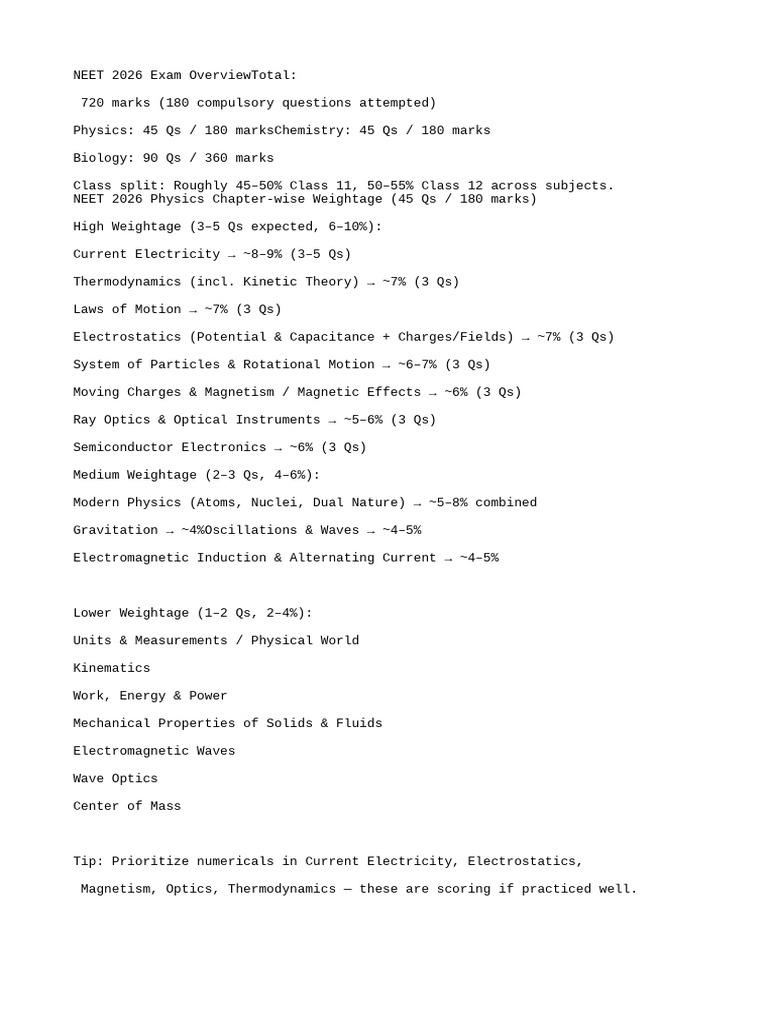 2026 neet (1) | PDF | Physics | Chemistry