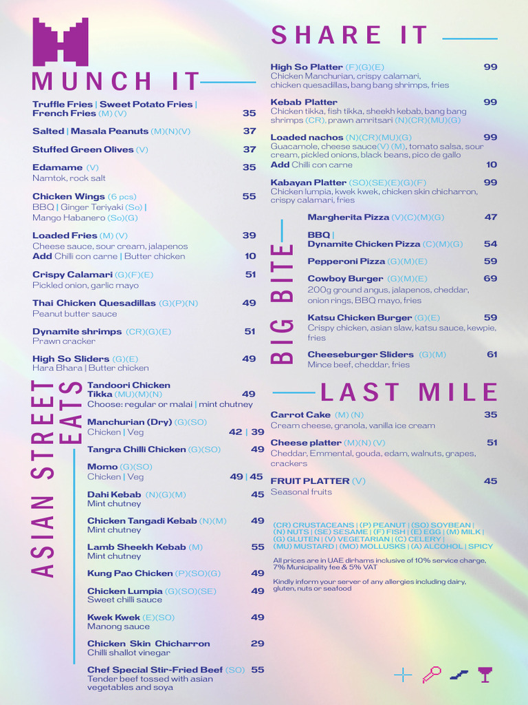 High So AB Menu | PDF | Martini (Cocktail) | Sauce