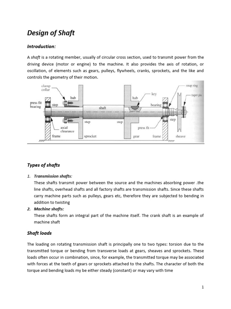 Shafts Design For Design of Machine Element | PDF | Axle | Gear