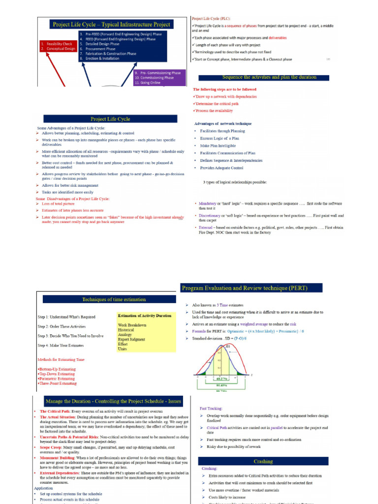 PTP 1 | PDF