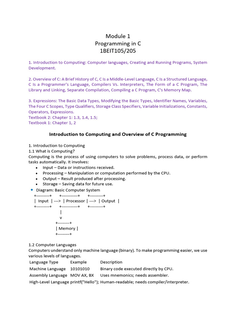 M1-Programming in C | PDF | C (Programming Language) | Integer ...