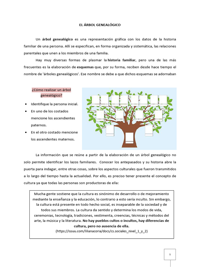El Árbol Genealógico 250912 103405 | PDF
