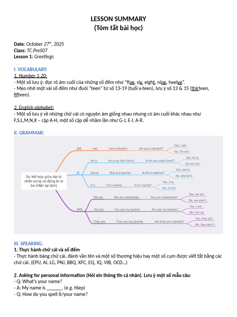 Lesson 1 - Lesson Summary | PDF