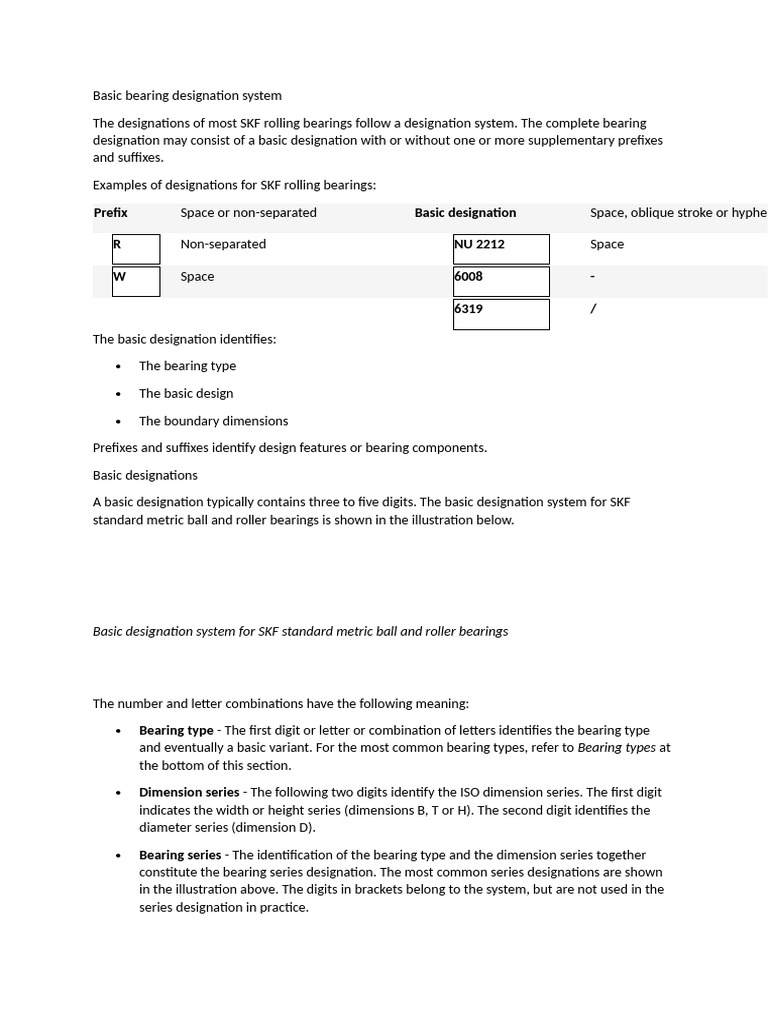 Basic Bearing Designation System | PDF
