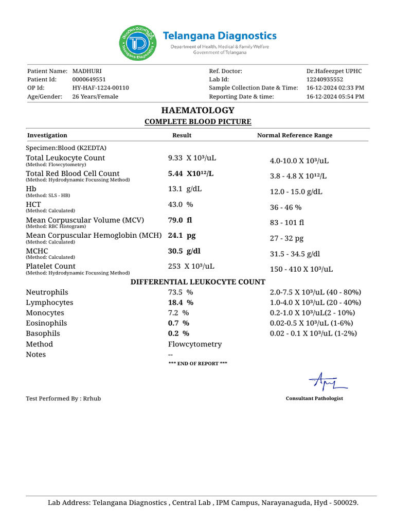 1st Blood Test Report | PDF | High Density Lipoprotein | White Blood Cell