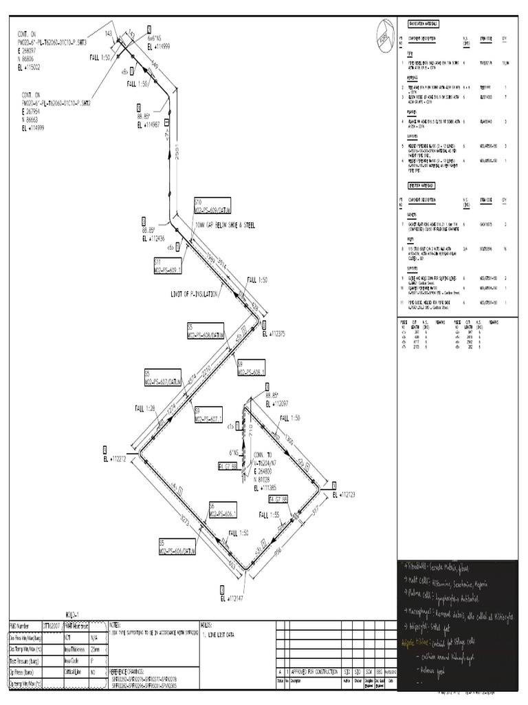 m02_system - 23 | PDF