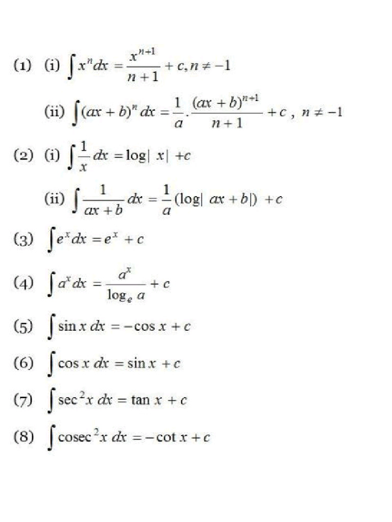 Integration - Revision Notes | PDF