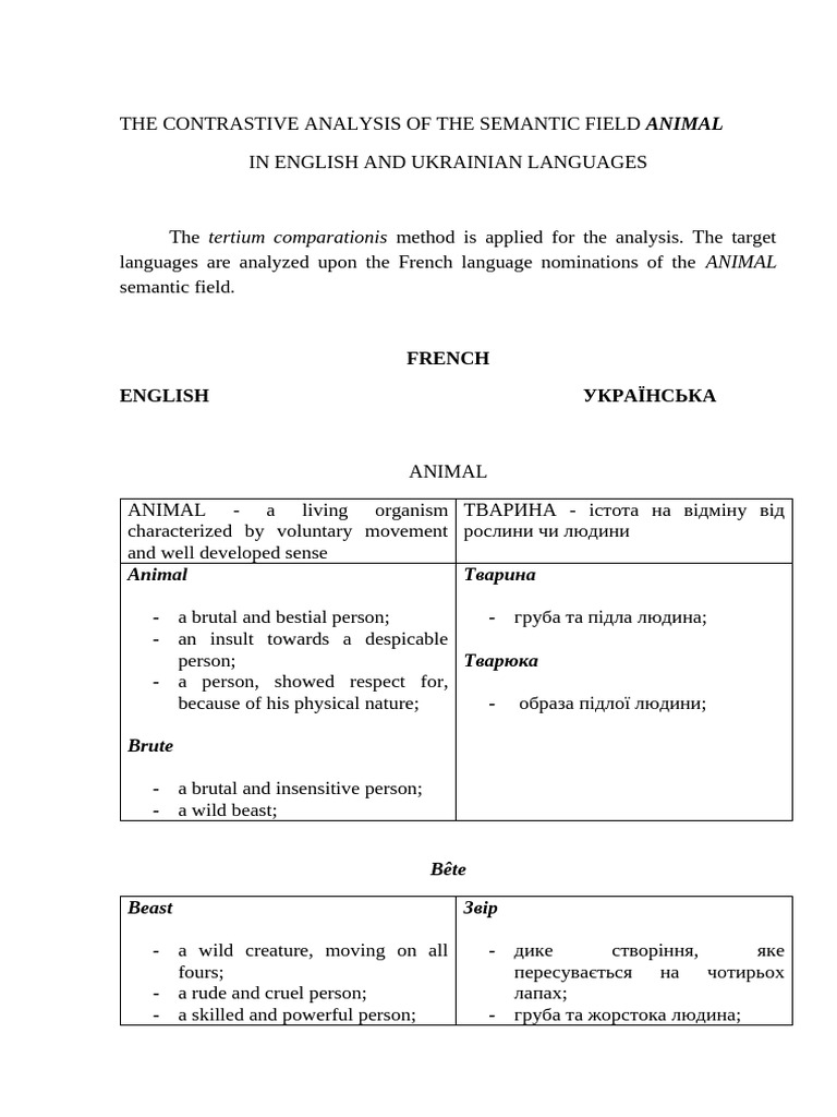 Lexical-semantic Field Animal, Долгобородов | PDF | Semantics | Linguistics