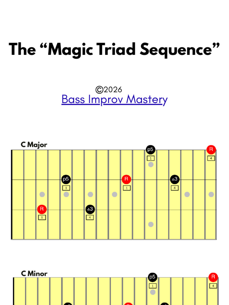 Magic Triad Diagrams | PDF