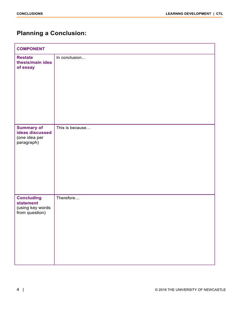 Planning Conclusion | PDF