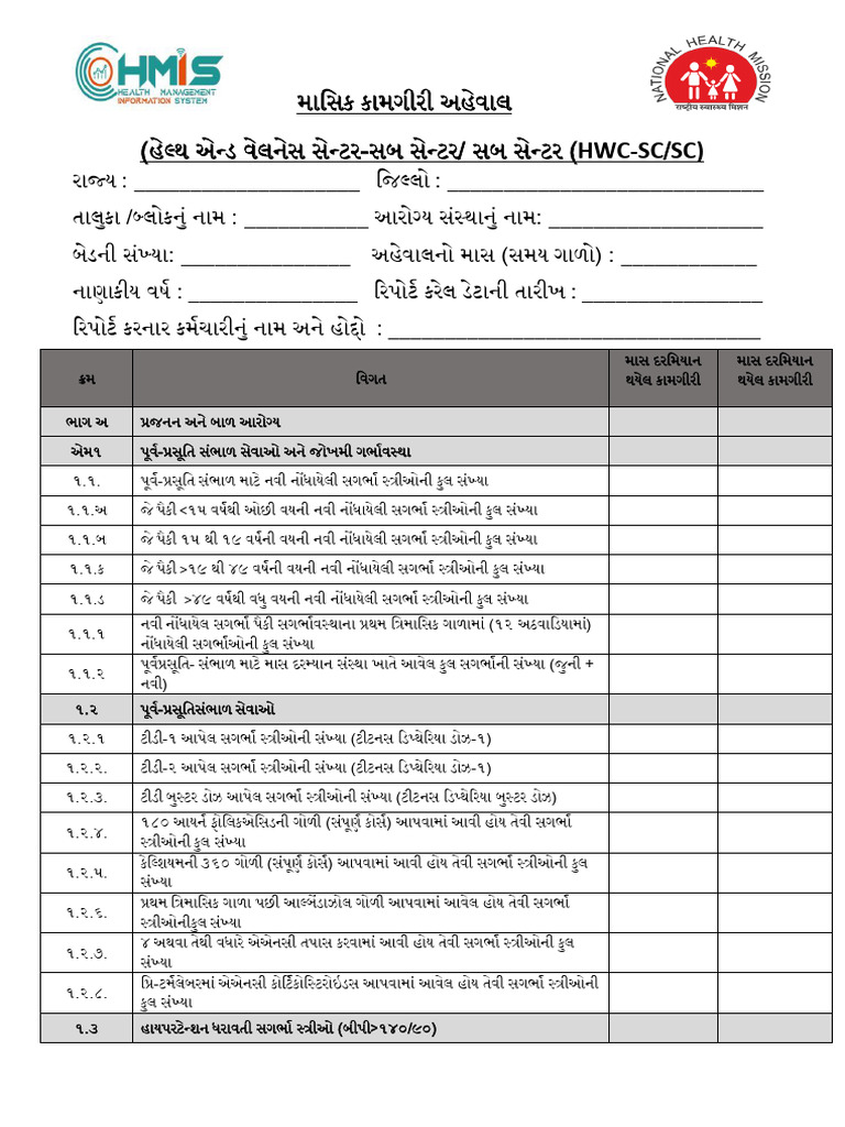 1.HMIS_HWC-SC & SC Gujarati MIS Form_April 2023 Onwards | PDF